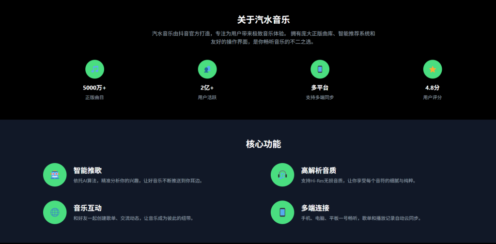 汽水音乐是不是抖音音乐？