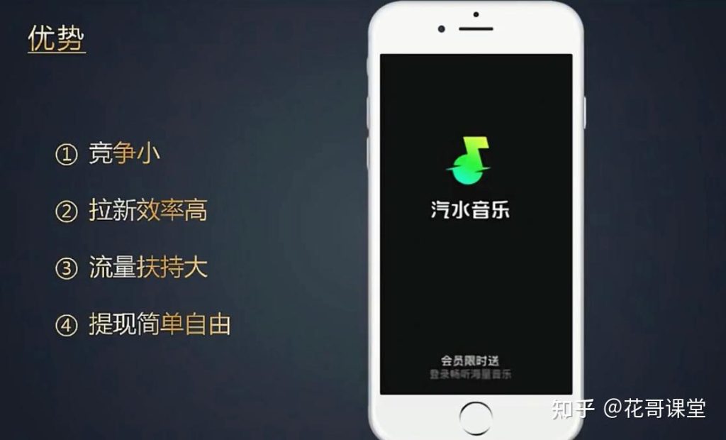 汽水音乐下载权限判定